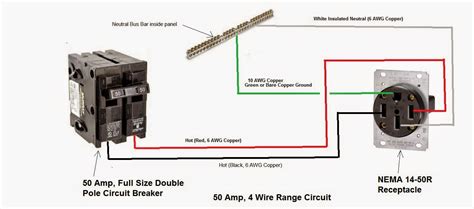 how to wire electric stove to breaker box|electric stove breaker size chart.